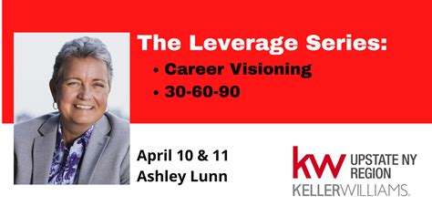 keller williams career visioning|Career Visioning .